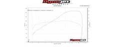 M1200R 16 TER D158 SR