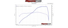 M1200R 16 SCP CR-T SR REV300