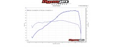 M1200R 16 TER D158 SD REV300