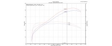 XADV 21 H176 FO