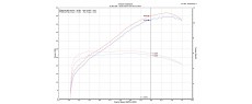 XADV 21 OEM