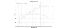 XADV 21 OEM N AW