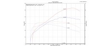XADV 21 35KW AW FO
