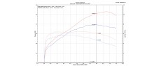 XADV 21 35KW AW SO
