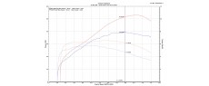 XADV 21 35KW H176 FO