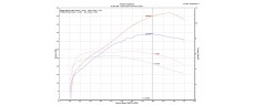 XADV 21 35KW OEM