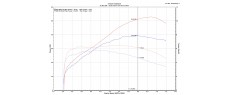 XADV 21 35KW OEM N AW