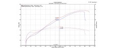 V85 19 EU OEM N ZARD