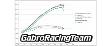 RSV4 21 RACE SPK FR