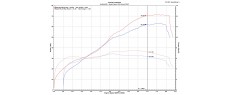 V85 21 EU ZARD FR