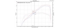 H950 22 D187 FD