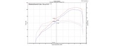 H950 22 D187 FR