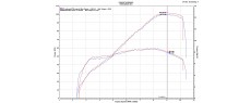 H950 22 OEM