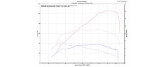 H950 22 D187 FR 35KW