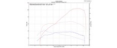 H950 22 SC PROJECT S1 SON 35KW
