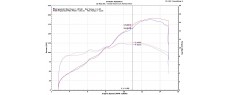 SFV4 21 AKR FR