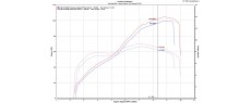 V100 23 EU GC OEM N	