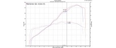 SFV4 23 OEM