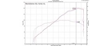 MTSV4 RALLY 23 OEM