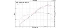 MTSV4 RALLY 23 CHN AKR SRN