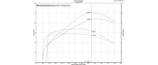 XADV 18 H142 FR ST2
