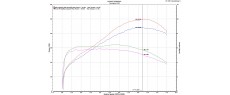 XADV 18 H142 FR