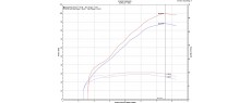 CRF1100L 20 EU TER FD
