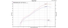 CRF1100L DCT 22 EU TER HD OEM