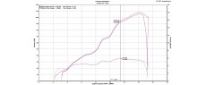 CBR600RR 24 EU OEM
