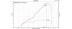 CBR600RR 24 EU ARW HD OEM