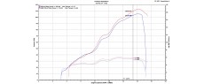 CBR600RR 24 EU ARW FD