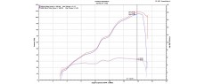 CBR600RR 24 EU ARW SR