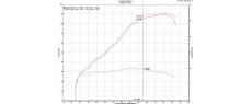 CRF1100L 24 EU OEM