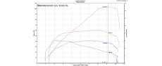 SS939 17 35KW D181 FD