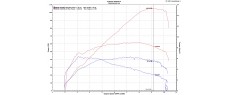 SS939 17 35KW D181 FR