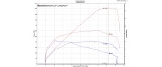 SS939 17 35KW OEM