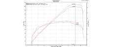 SS939 17 D181 FR