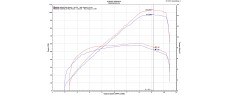 SS939 17 D181 FD