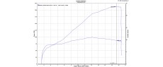 V4 R 19 D182 FR