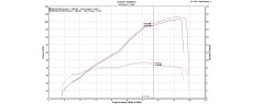 STELVIO 24 EU ZRD SD