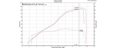 STELVIO 24 EU GC OEM N