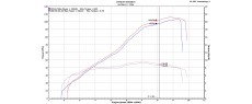 STELVIO 24 EU ZRD SDN GC