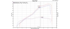 STELVIO 24 EU ZRD FR