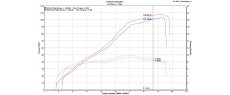 STELVIO 24 EU ZRD FD