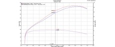 XADV 25 EU OEM MINTAKE