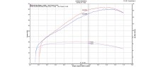 XADV 25 EU OEM N ARW MINTAKE