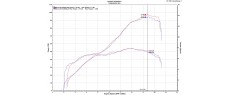 M821 18 D178 SD