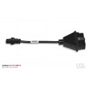 CAVO OBD 2