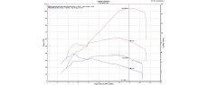 H950 19 D187 FD 35KW