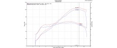 H950 19 D187 FR